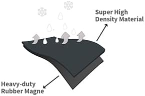 Goodhoily Air Conditioner Drip Cushion Black 24" x 19 5/10" 4/5" & AC Rain Cover with Holds Strong Magnetic Backing for Window Units Stops Moving,Stops The Noise from Raining